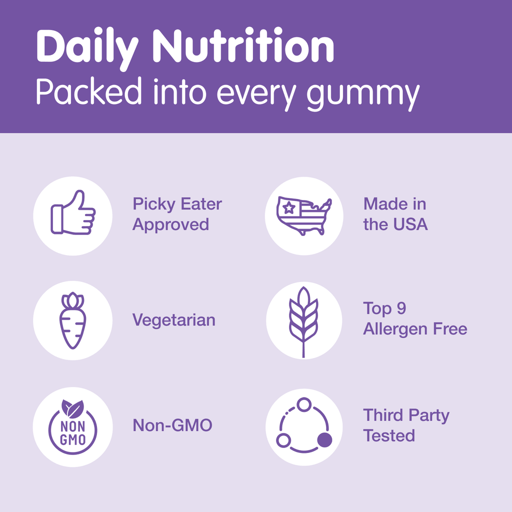 Kids Magnesium Gummies Sugar-Free - Dr. Moritz