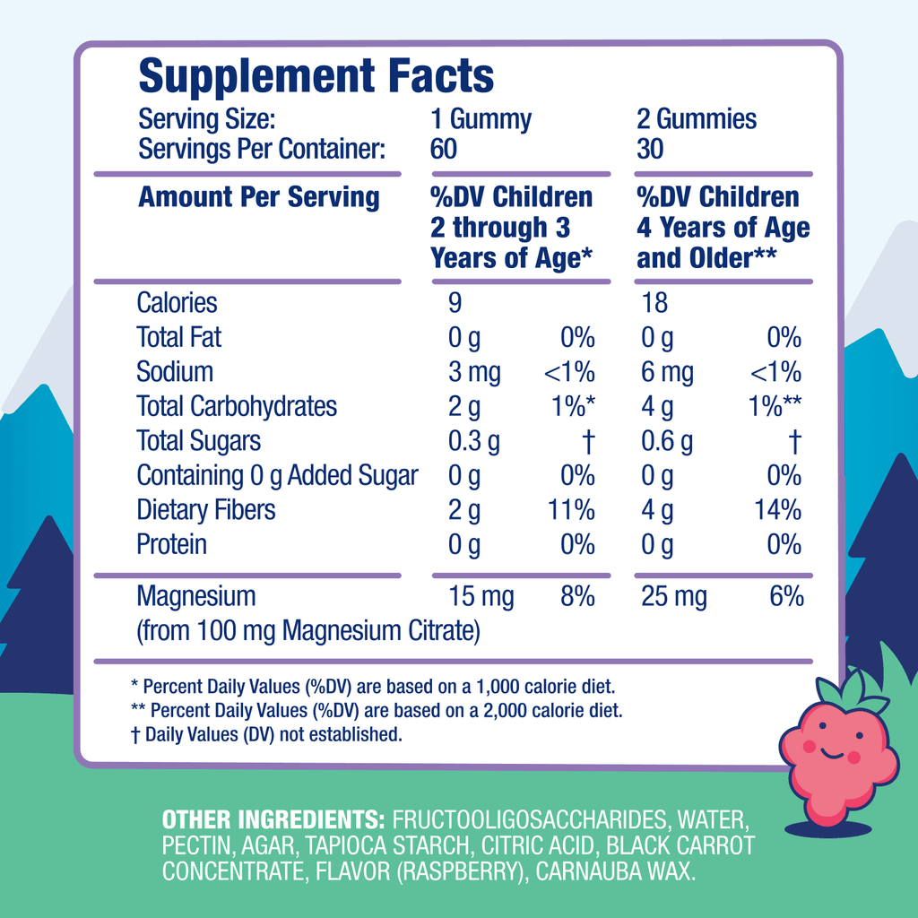 Kids Magnesium Gummies Sugar-Free - Dr. Moritz