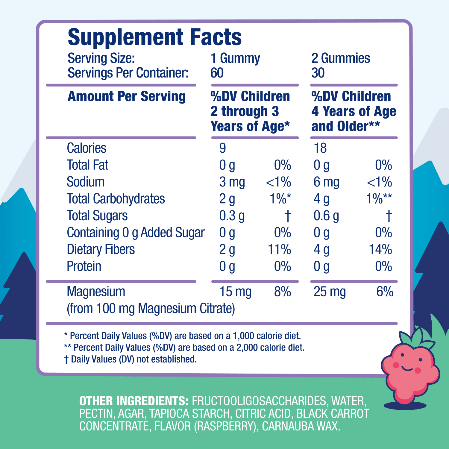 Kids Magnesium Gummies Sugar-Free - Dr. Moritz