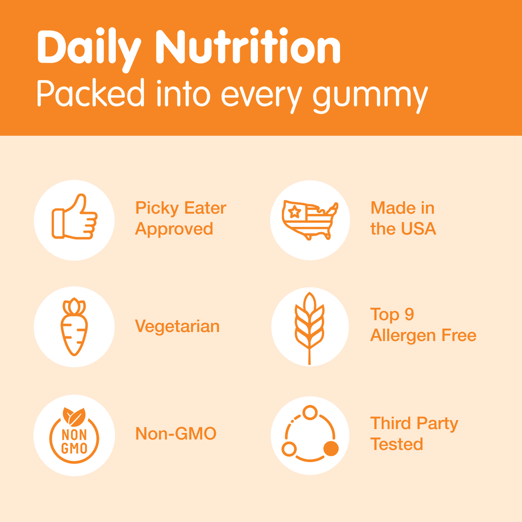 Kids Multivitamin Gummies - 60 Count free gift - Dr. Moritz