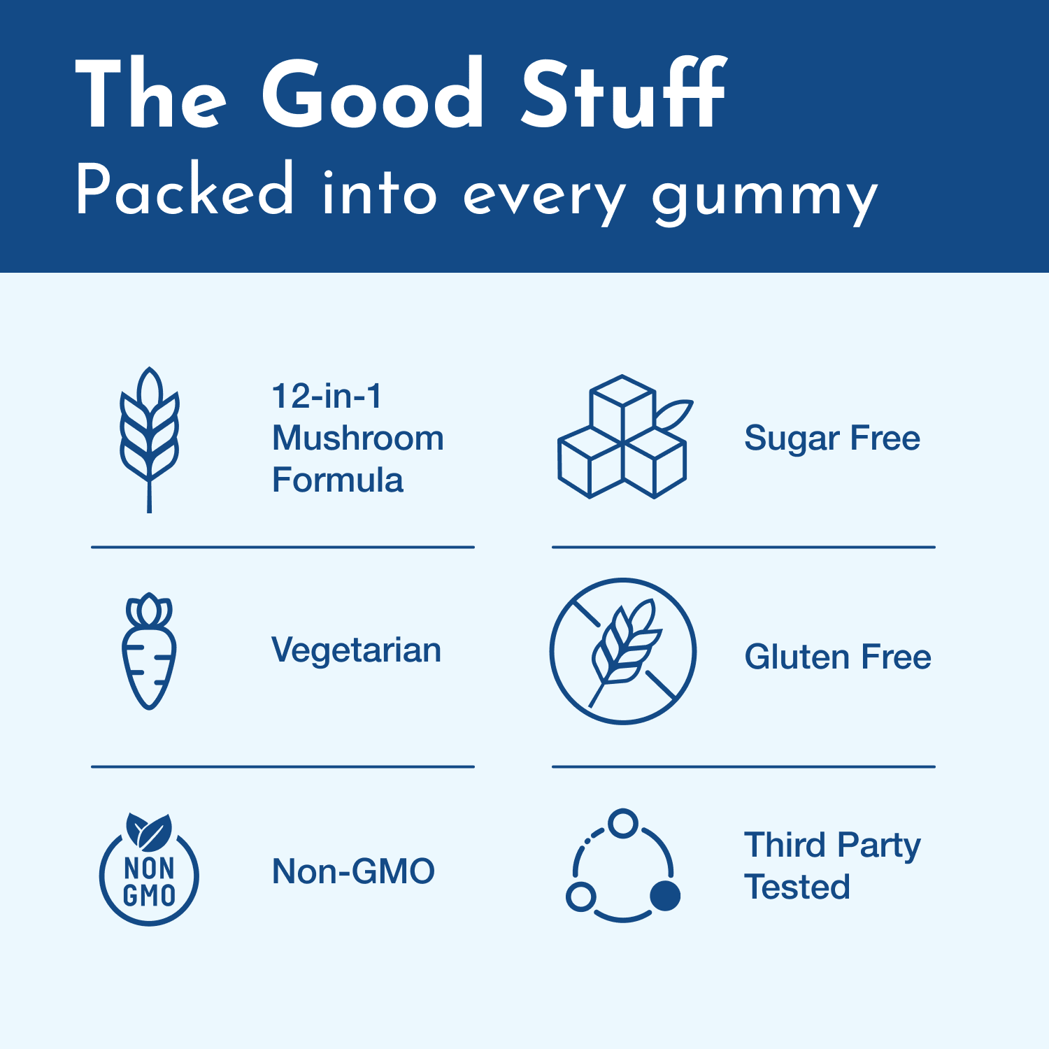 Lion's Mane Gummies - Dr. Moritz