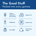 Magnesium Glycinate Gummies - Dr. Moritz