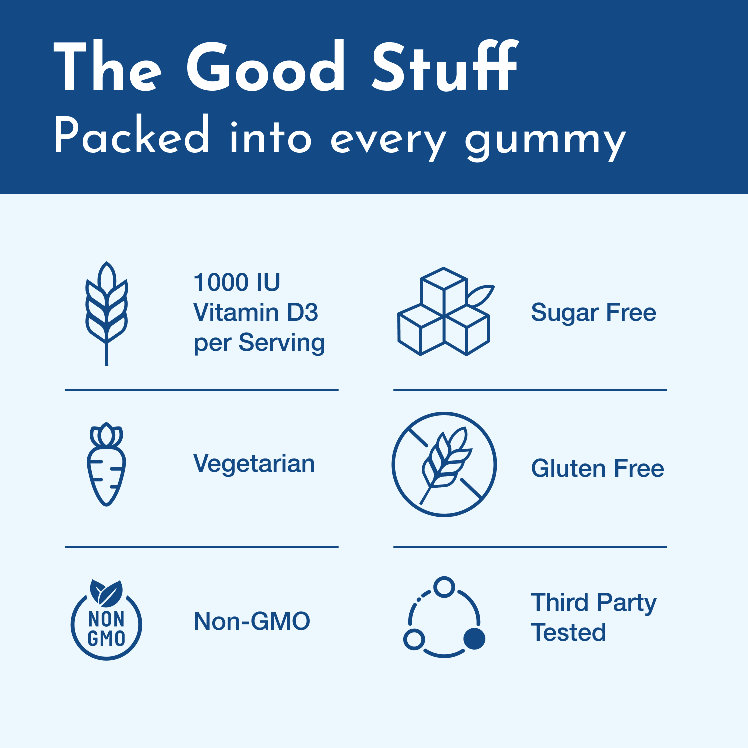 Magnesium Glycinate Gummies - Dr. Moritz