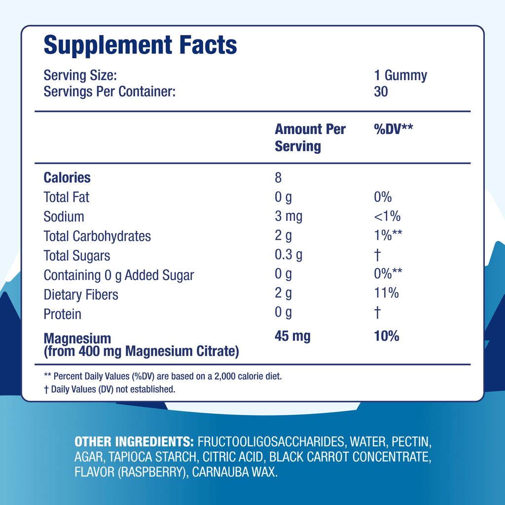 Magnesium Gummies Sugar-Free for Adults - Dr. Moritz