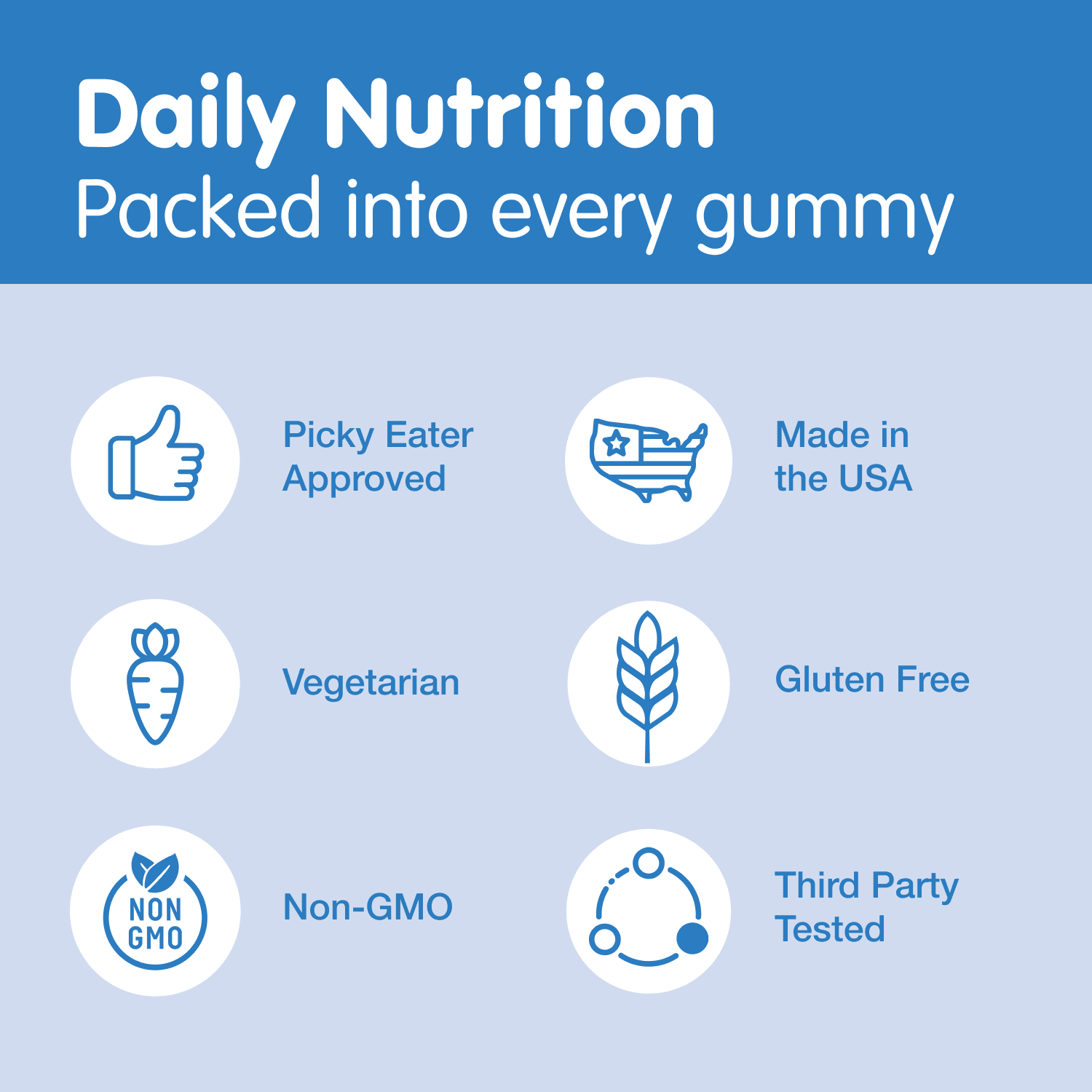 Melatonin Gummies for Kids and Adults - Dr. Moritz