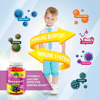 Dr. Moritz - Multivitamins Gummies For Kids And Adults